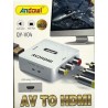 CONVERTITORE AV-RCA TO HDMI